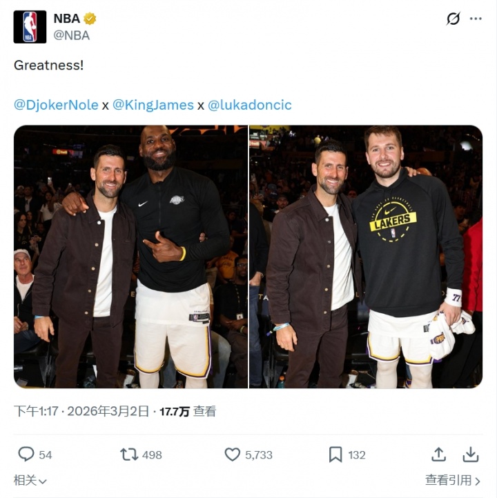 星空体育-NBA官方晒德约科维奇与詹姆斯&amp;东契奇合影：伟大！